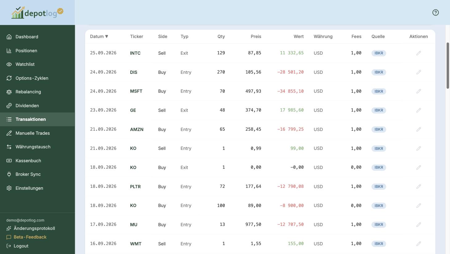 Transaktionsliste mit Quelle IBKR bei jedem Trade