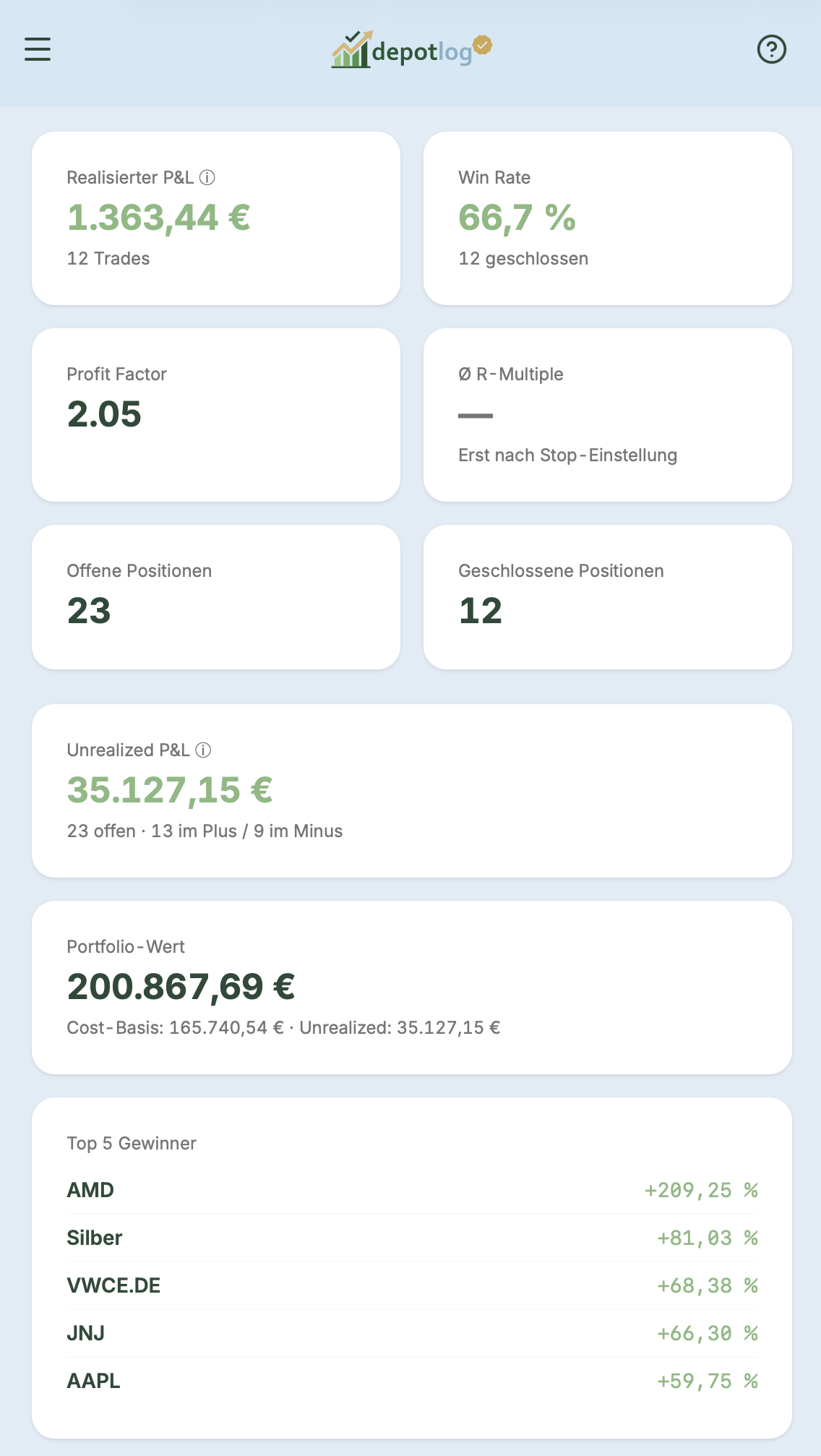 Mobile Ansicht 2